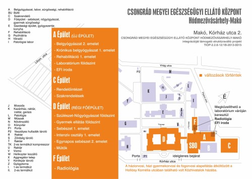 CSMEK-Hódmezővásárhely-Makó Struktúraváltó projekt